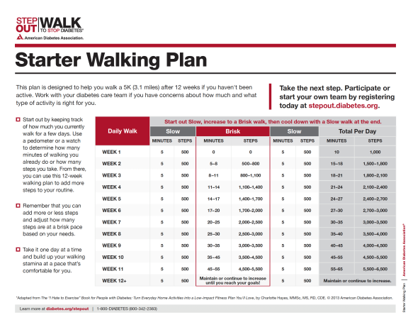 starter walking plan