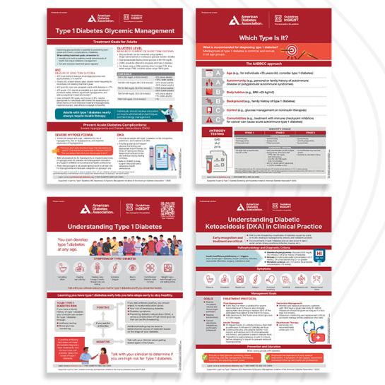 Four type 1 diabetes infographics