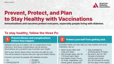 Prevent, Protect, and Plan to Stay Healthy with Vaccinations