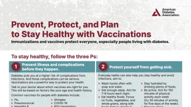 ADA Handout: prevent, protect, and plan to stay healthy with vaccinations