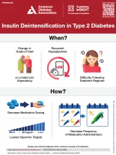 Insulin deintensification in type 2 diabetes