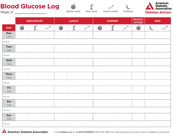 blood_glucose_log