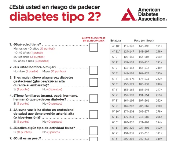 Are you at risk for type 2 spanish