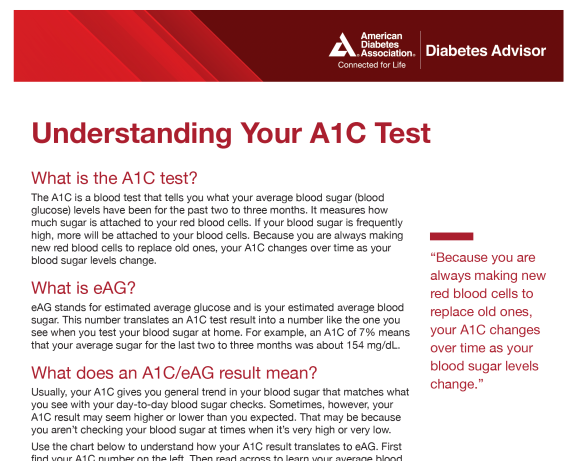 Understanding your A1C test