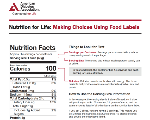 Nutrition for life making choices using food labels