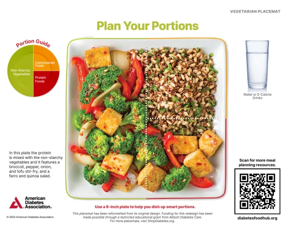 Plan Your Portions placemat with vegetarian food