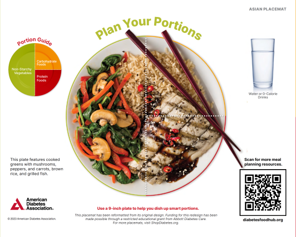 Plan Your Portions placemat with Asian foods