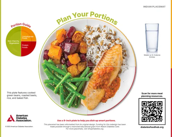 Plan Your Portions placemat with Indian food