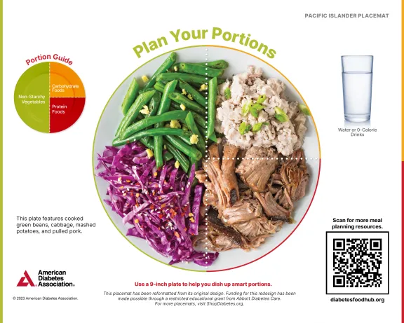 Plan Your Portions placemat with Pacific Islander food