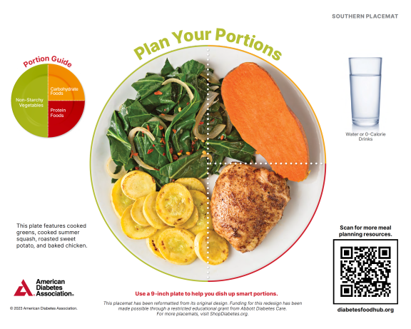 Plan Your Portions placemat with Southern US food