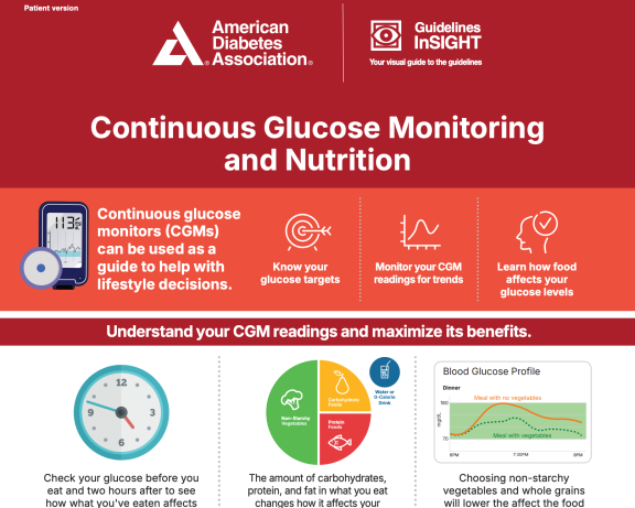 Continuous glucose monitoring and nutrition