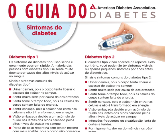 Diabetes Symptoms in Portuguese