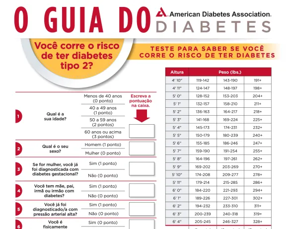 o guia do diabetes voce corre orisco de ter diabetes tipo 2
