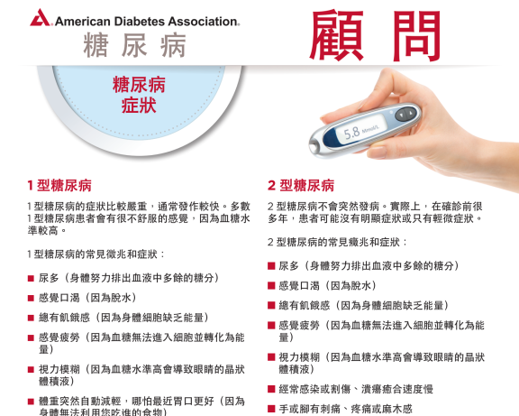 Diabetes Symptoms in Chinese