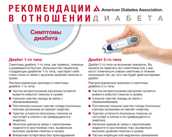 Diabetes symptoms in Russian