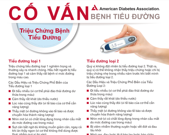 Diabetes Symptoms in Vietnamese