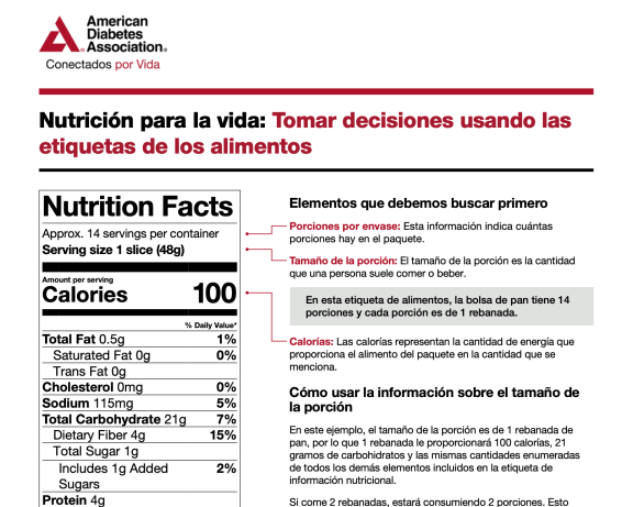 Nutricion para lavida: Tomar decisiones usando las etiquetas de los alimentos