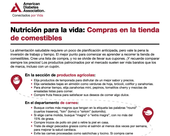 Compras en el Supermercado