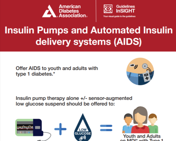 Insulin-Pumps-and-Automated-Insulin-delivery-systems-AIDS