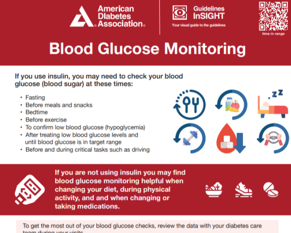 Blood-Glucose-Monitoring