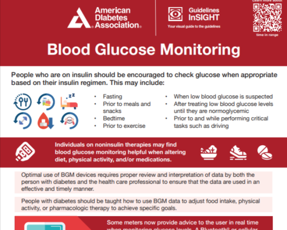 Blood-Glucose-Monitoring-Professional