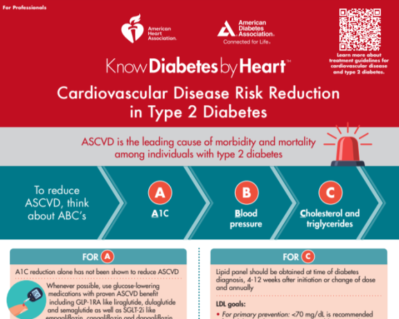 Cardiovascular-Disease-Risk-Reduction-in-Type-2-Diabetes