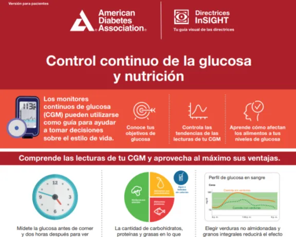 cgmandnutrition