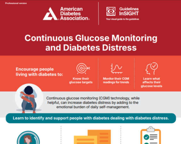 continuous-glucose-monitoring-and-diabetes-distress-english