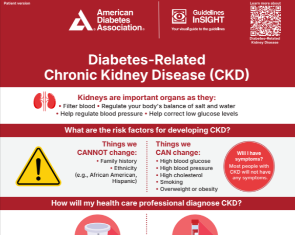 diabetes-related-chronic-kidney-disease