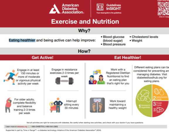 Exercise-and-Nutrition