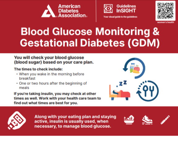Gestational-Diabetes-GDM-Gestational-Patient
