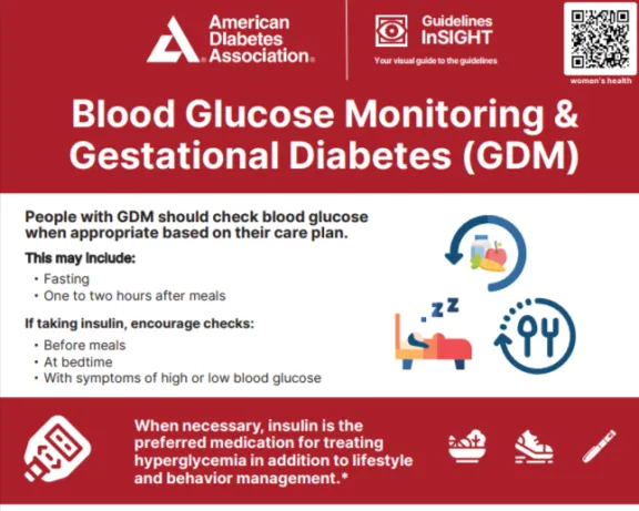 Gestational-Diabetes-GDM-Gestational-Professional