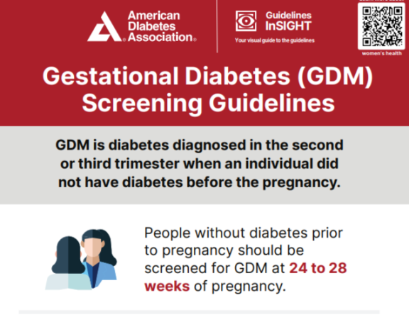 Gestational-Diabetes-GDM-Screening-Patient