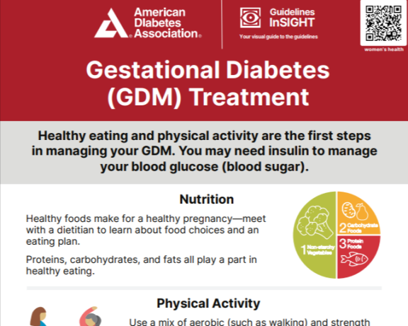 Gestational-Diabetes-GDM-treatment-Patient