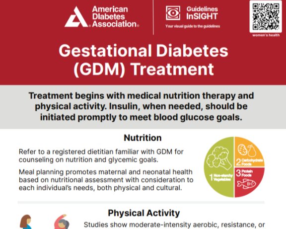 Gestational-Diabetes-GDM-treatment-Professional