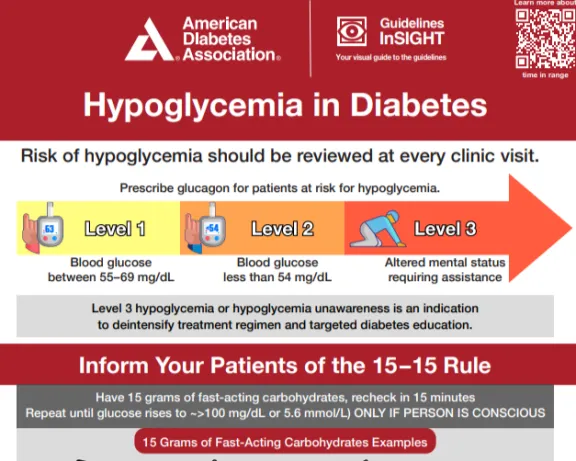 Hypoglycemia-in-Diabetes