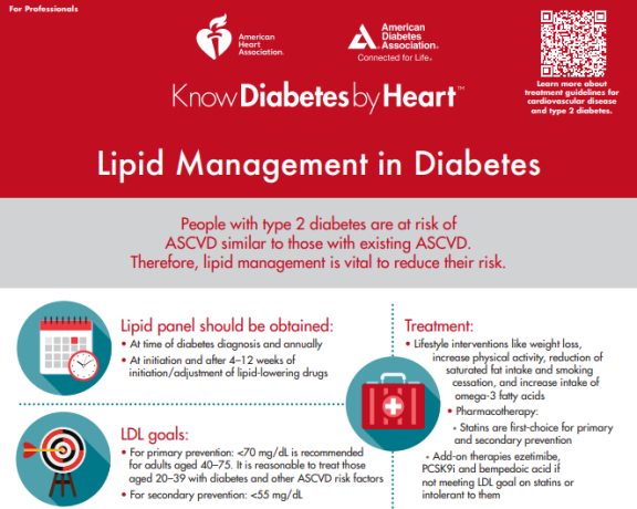 Lipid-Management-in-Diabetes