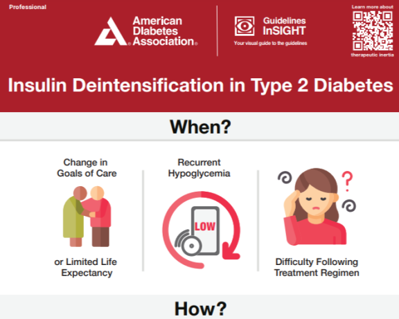 oti-insulin-deintensification-type-2-diabetes_HCP