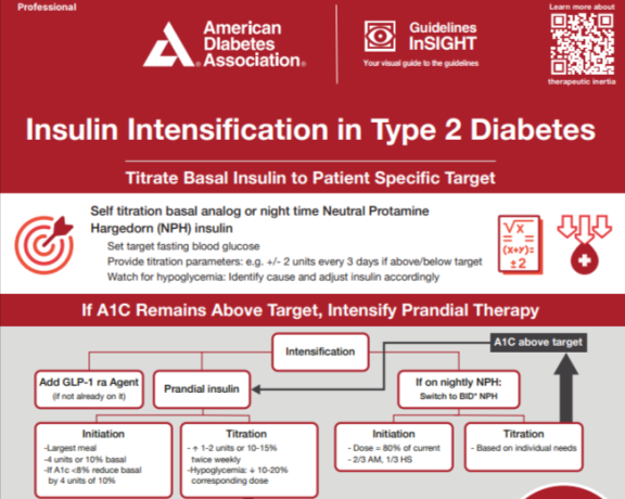 oti-insulin-intensification-type-2-diabetes-titrate-basal-insulin_HCP