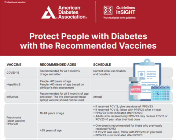 Protect-People-With-Diabetes-with-the-Recommended-Vaccines