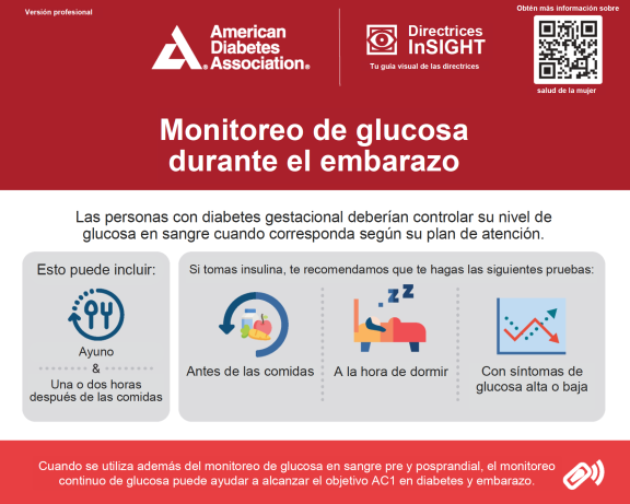 Monitoreo de glucosa durante el embarazo – professional