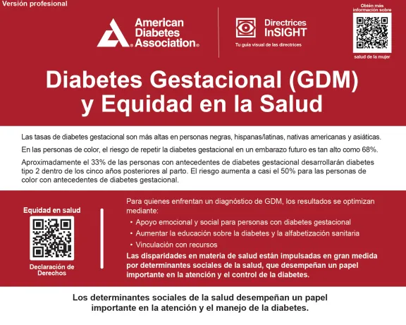 Monitoreo de Glucosa en Sangre y Diabetes Gestacional (GDM) profesional – 2024