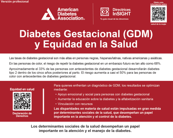 Monitoreo de Glucosa en Sangre y Diabetes Gestacional (GDM) profesional – 2024