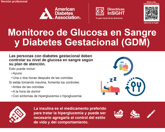 Monitoreo de Glucosa en Sangre y Diabetes Gestacional (GDM) profesional – 2024