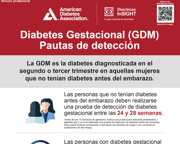 Diabetes Gestacional (GDM) Pautas de detección profesional – 2024