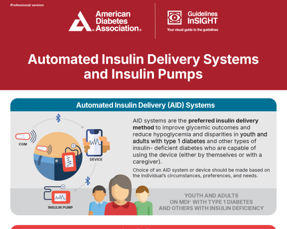 Automated Insulin Delivery Systems and Insulin Pumps