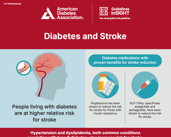 diabetes and stroke infographic