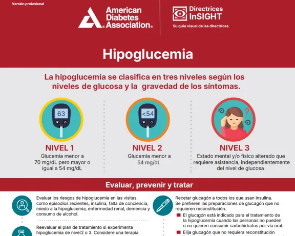 Hipoglucemia spanish infographic for health care providors