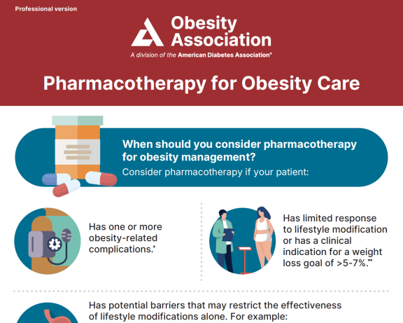 Pharmacotherapy for Obesity Care