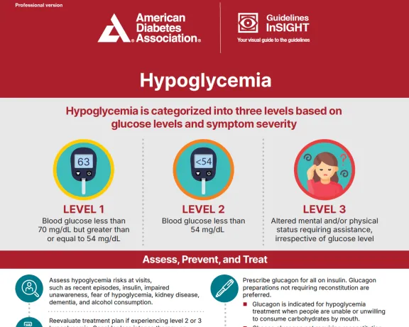 Hypoglycemia infographic for professionals